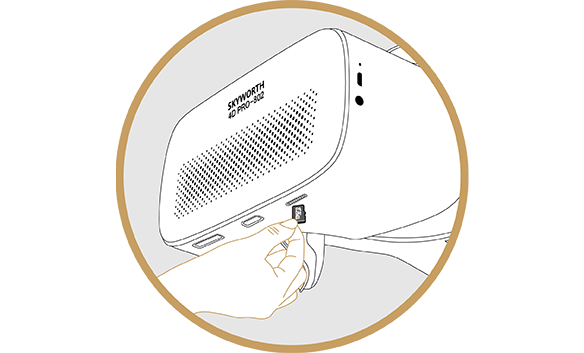 SKYWORTH 4D PRO-802にmicroSDカードを挿入している図
