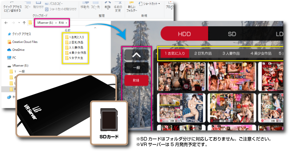 VRServer:フォルダ分けのイメージ画像