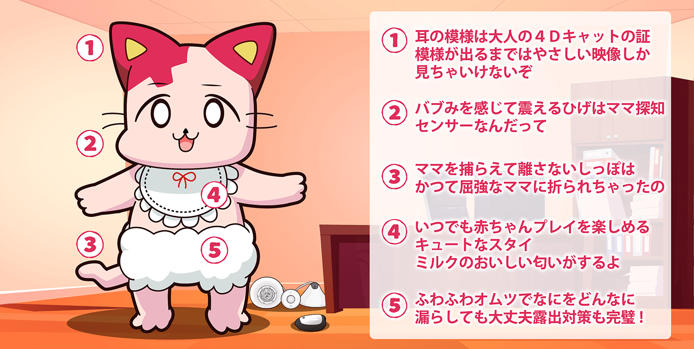 フェスにゃんのボディのひみつ