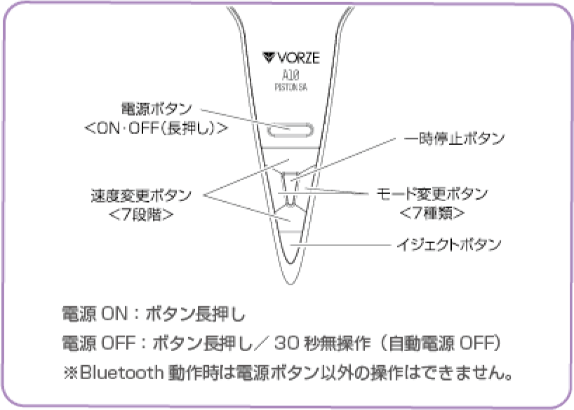 A10 PISTON SA（A10ピストンSA）