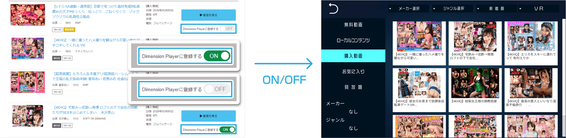 購入動画リストの作品表示機能についての説明画像