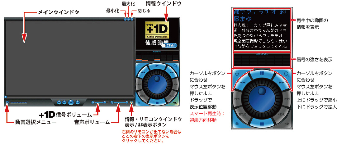 操作方法